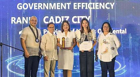 cmci dti|DTI cites Cadiz as No. 1 competitive city in Negros.